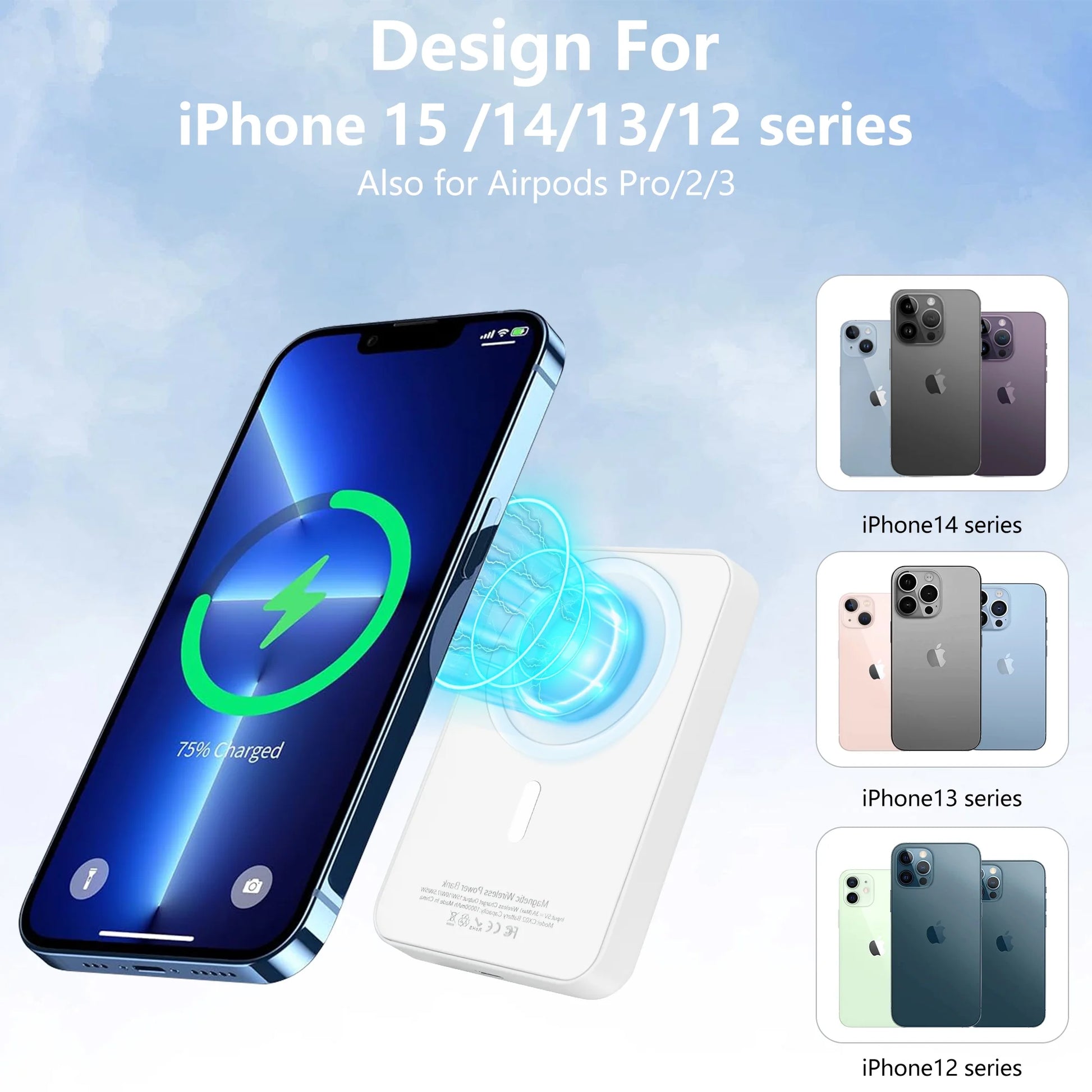 Magnetic Power Bank,10000Mah Magnetic Wireless Portable Charger, 22 W Fast Charging Battery Pack for Iphone 16 Pro Max/16 Pro/16/15/14/13/12 Series