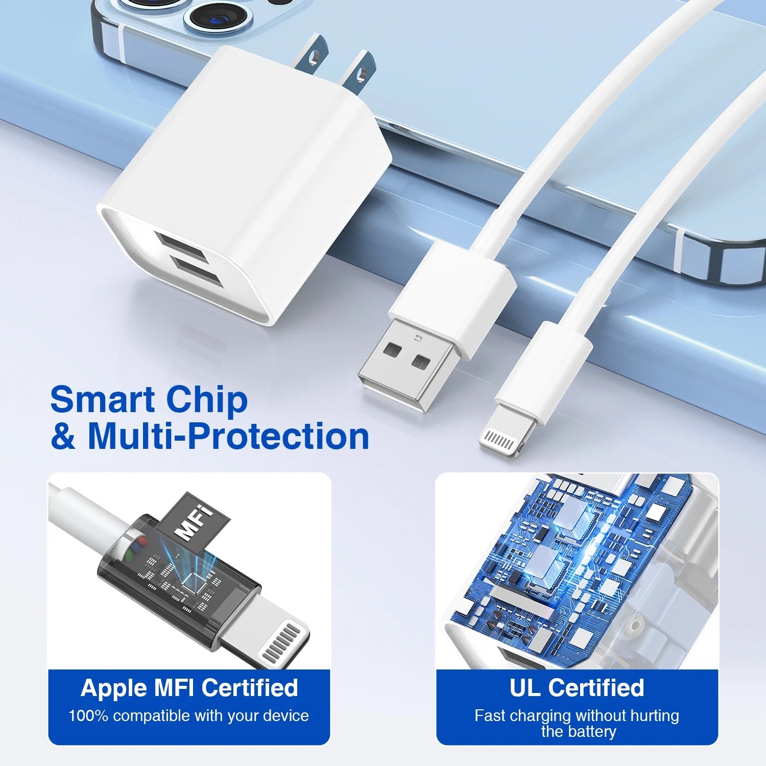 2 Pack Fast Charger, 24W PD USB C Wall Charger Adapter with 6FT and 10FT a to L Cable Compatible with Iphone Charger for Iphone 16,Iphone 15 ,Iphone 14 ,Iphone 13 ,Iphone 12