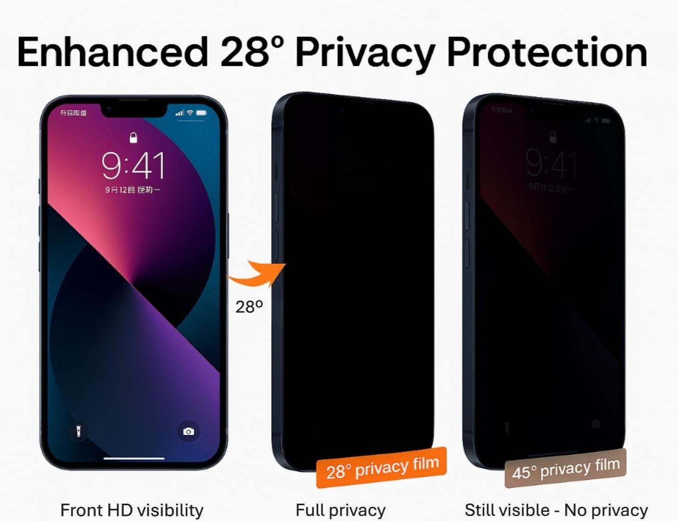 Privacy anti Spy TPU Matte Screen Protector for Iphone 16 15 14 13 12 X Pro Max