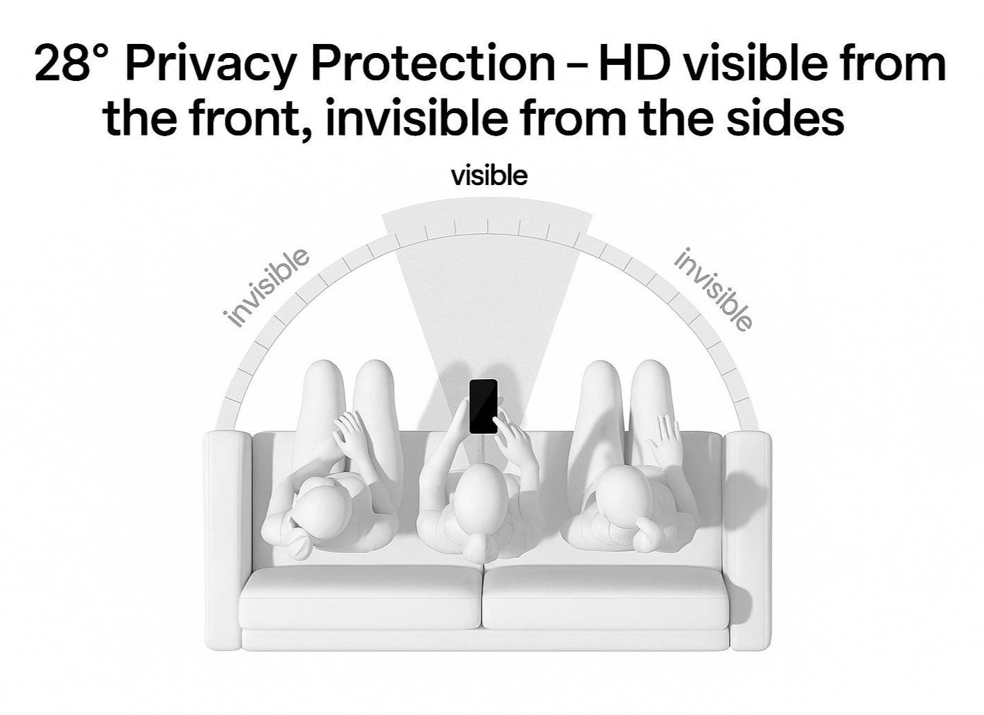 Privacy anti Spy TPU Matte Screen Protector for Iphone 16 15 14 13 12 X Pro Max