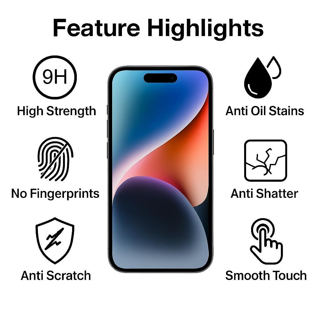 Privacy anti Spy TPU Matte Screen Protector for Iphone 16 15 14 13 12 X Pro Max